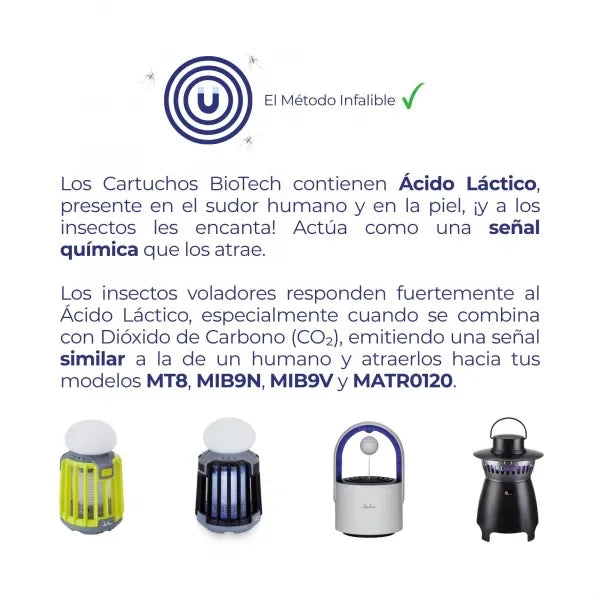 Explicación del funcionamiento de cartuchos BioTech para mata mosquitos, con imágenes de recambios y modelos de atrapainsectos eléctricos.