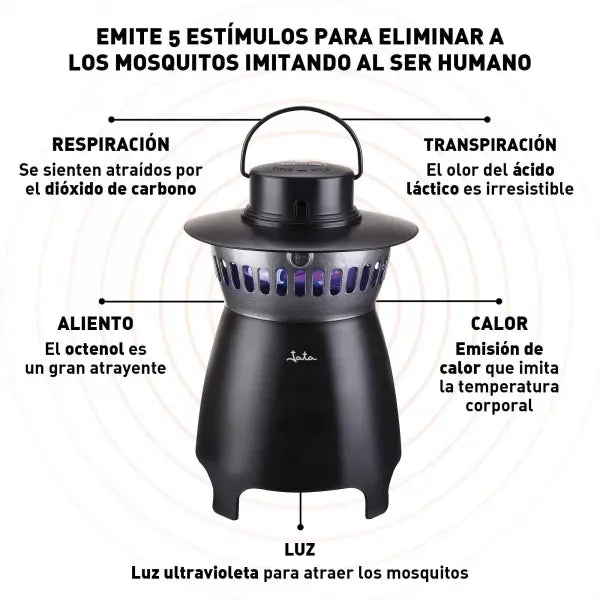 Mata Mosquitos y Zancudos Eléctrico Jata MT8